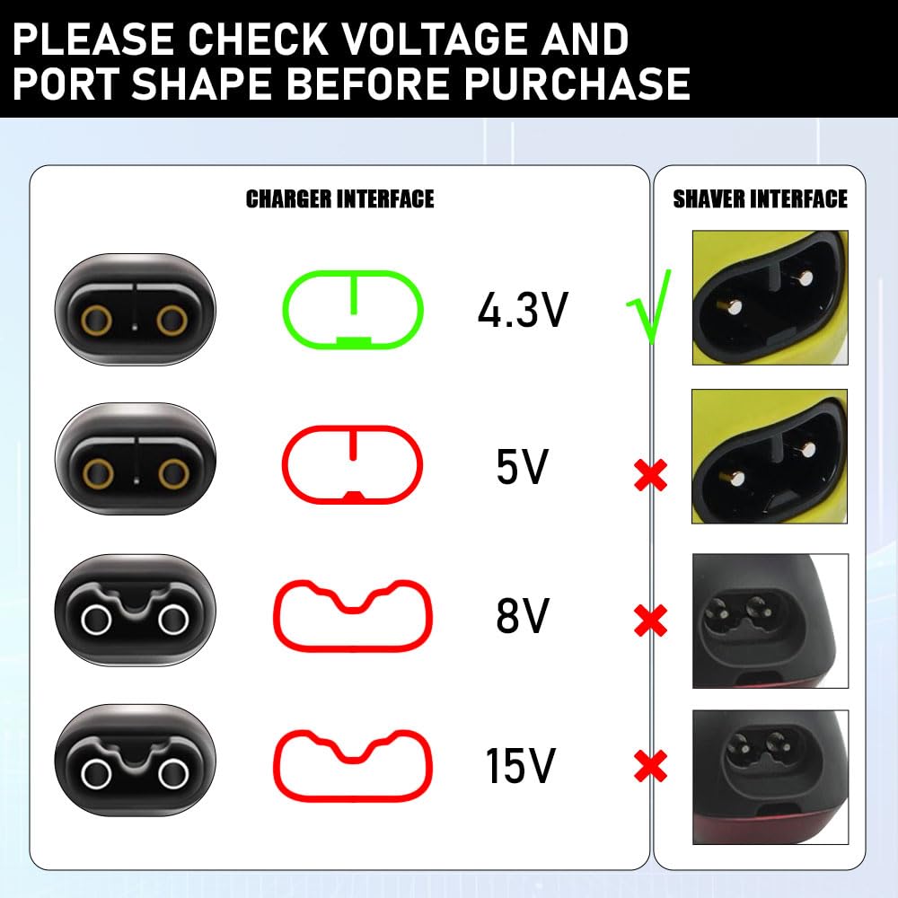 Men'S Grooming Shaver - Зарядное устройство-адаптер Type-C 4.3V для бритв