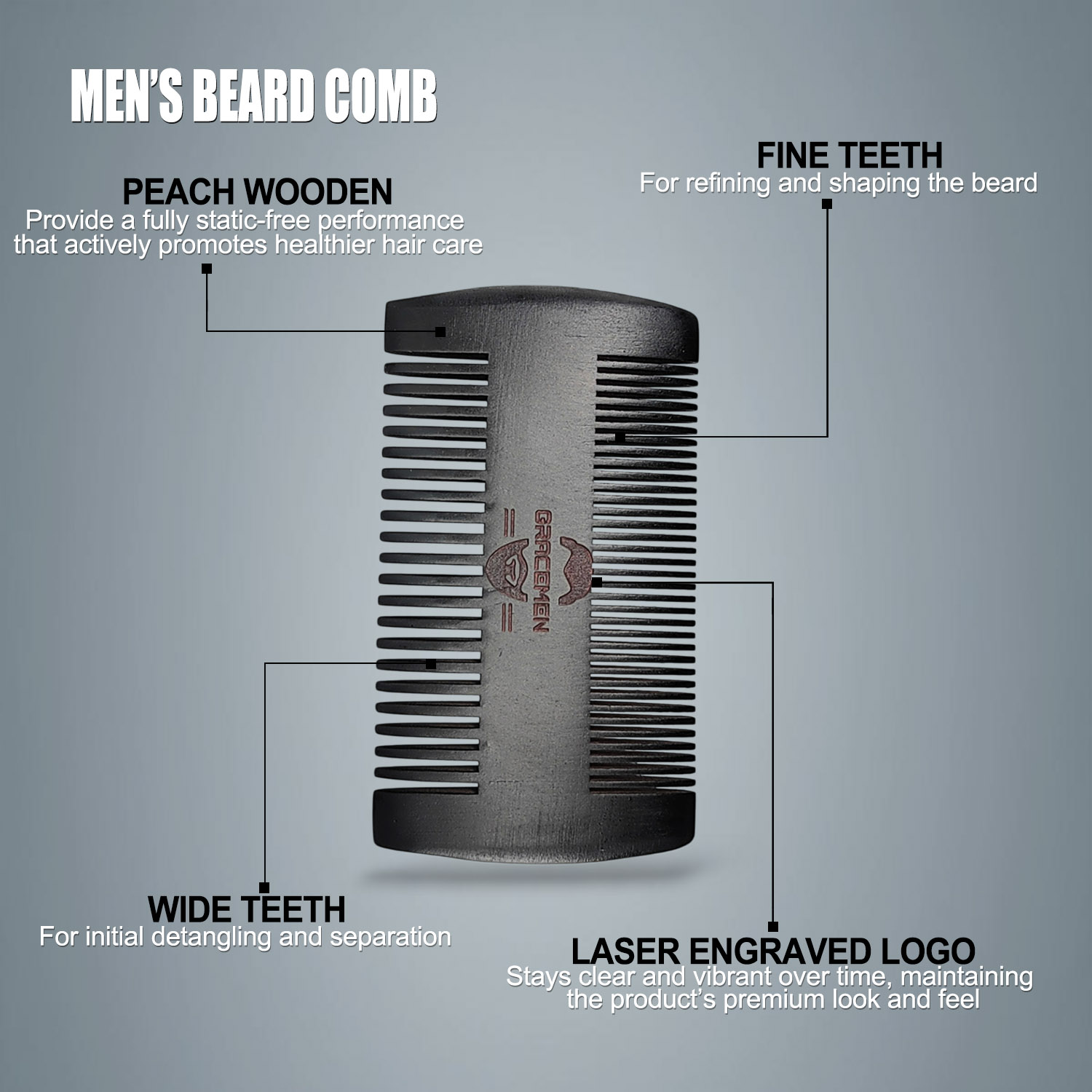 Набор для ухода за бородой Gra – обзор и цена Men'S Grooming Bag