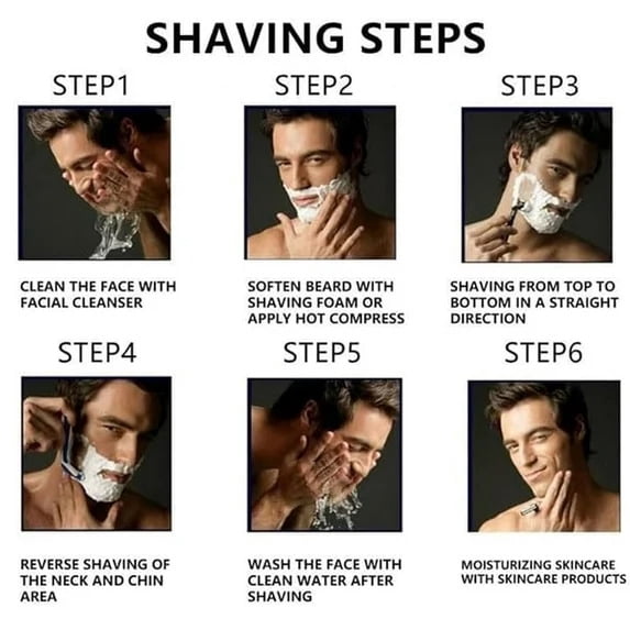 Набор из 48 сменных лезвий для – обзор и цена Men Grooming Full Body