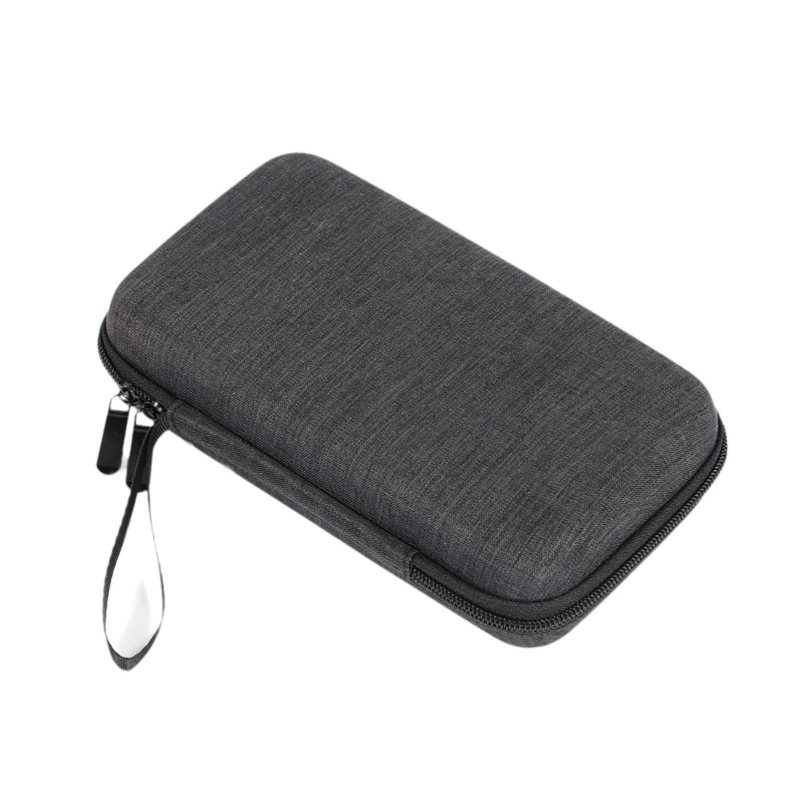 Портативный чехол-органайзер д – обзор и цена Men'S Grooming Bag